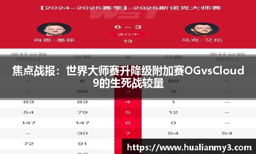 焦点战报：世界大师赛升降级附加赛OGvsCloud9的生死战较量